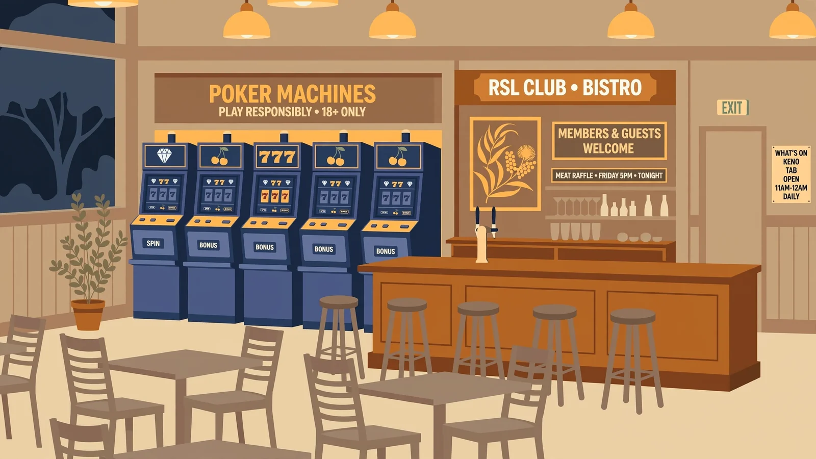 Dragon Link Online Pokies in Australia Explained